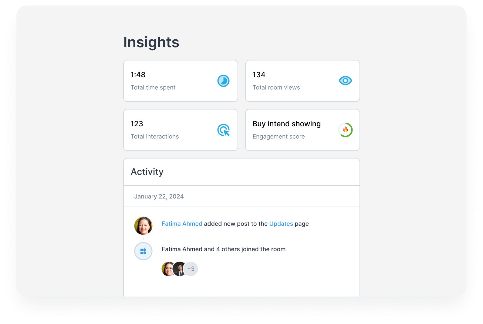 Insights and activity inside the digital sales room